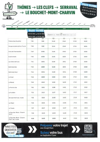Sens Thônes/Serraval. Sens Thônes/Serraval.