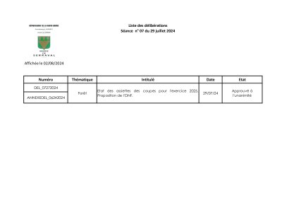 Liste des délibérations Conseil Municipal du 29 juillet 2024.